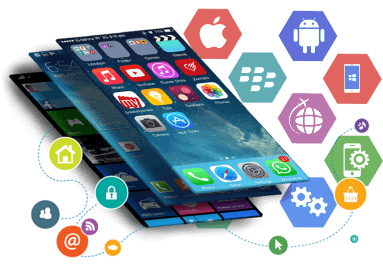 Mobile Development